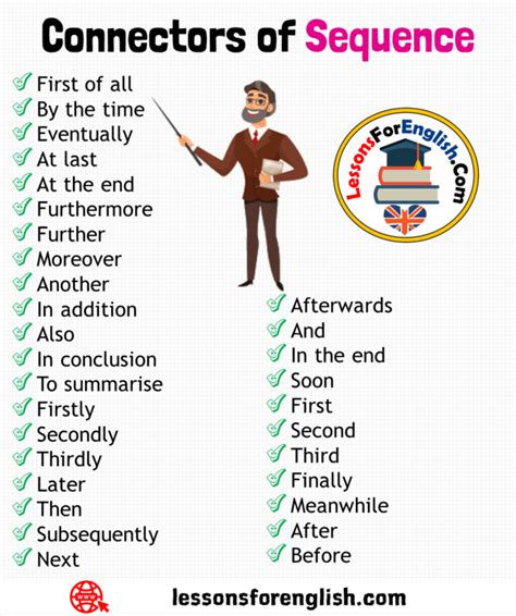 sequentially synonym|sequential meaning in english.